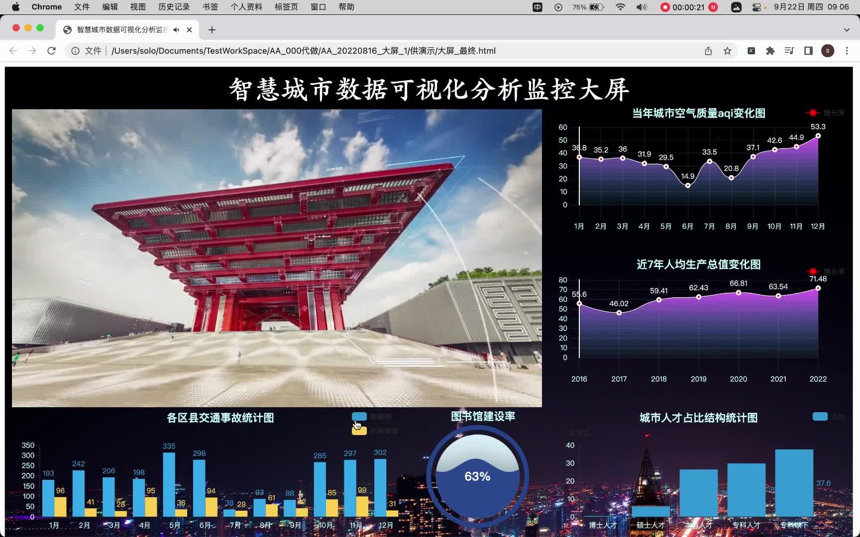 【可视化大屏教程】用Python开发智慧城市数据分析大屏! - 知乎