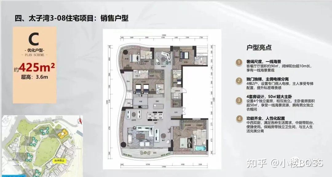 招商玺家园价值分析+选房攻略！ - 知乎