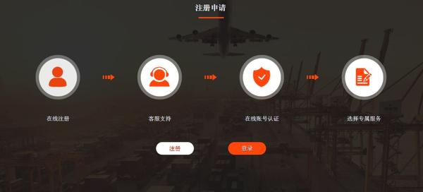 WanbExpress Shipping APP正式上线Shopify应用商城 - 知乎