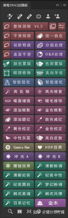 实现一键完美修图 Ps最受欢迎的修图插件dr4 5免费领取 知乎