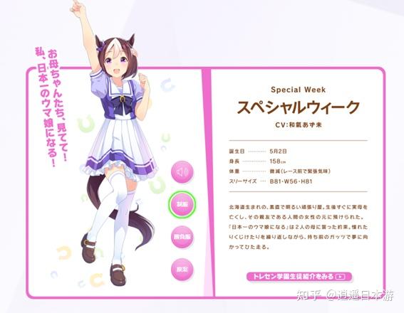日本赛马娘游戏角色介绍特别周有现实马匹照片哦赛马男上图