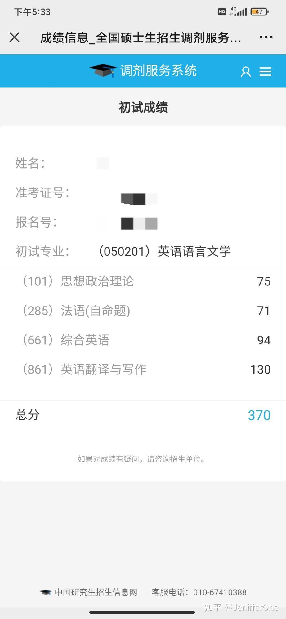 2022年大连外国语大学英语语言文学考研经验贴 - 知乎