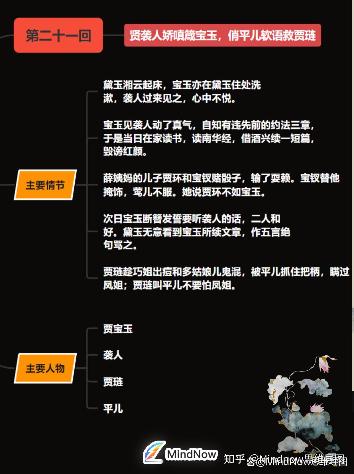 《红楼梦》思维导图:第19-24回内容笔记 - 知乎