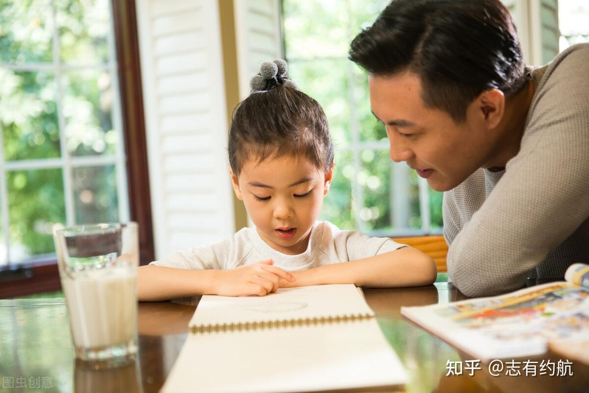 所有的孩子放學回家第一件事都會主動去寫作業,這就像孩子剛