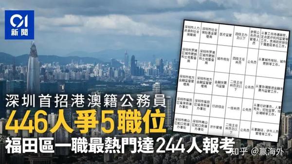 北海电网培训中心侨港_北海侨港海滩烧烤场电话_清华大学港澳台侨联考