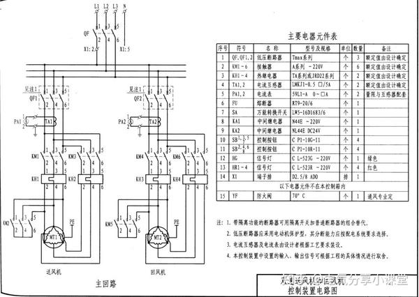 成套電氣課堂電氣培訓每天學一點雙速風機控制系統你會分析嗎好東西