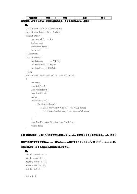 学习考试必看的专业课《数据结构》资料:包含重点总结/名词解释/试卷/其他资料,数据结构学习考试不再难20 学习考试必看的专业课《数据结构》资料:包含重点总结/名词解释/试卷/其他资料,数据结构学习考试不再难