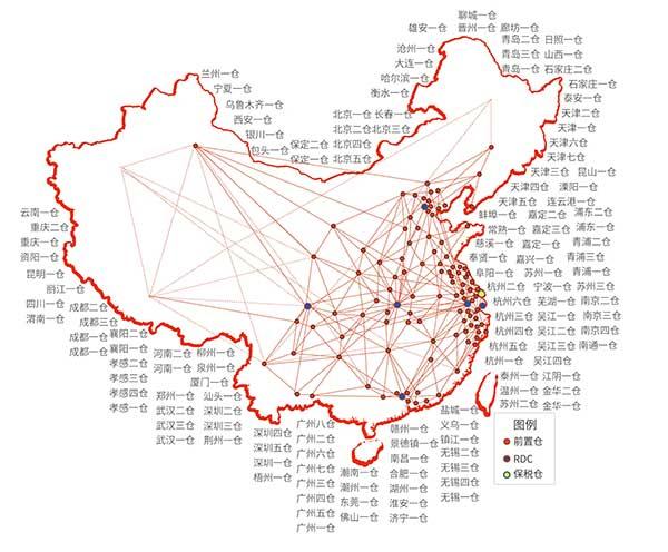 它和普通仓储区别有哪些?