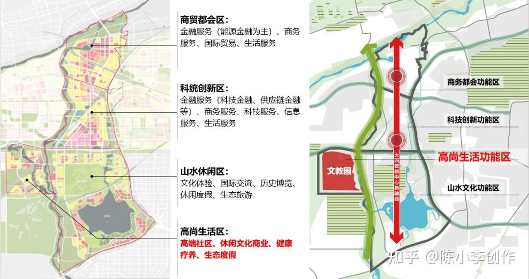 大美西安文教园,与世界同步,50年不落后的健康人居示范区!
