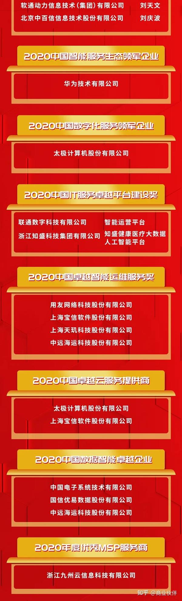 2电竞菠菜外围app0202021年度中国信息技术服务奖名单新出炉