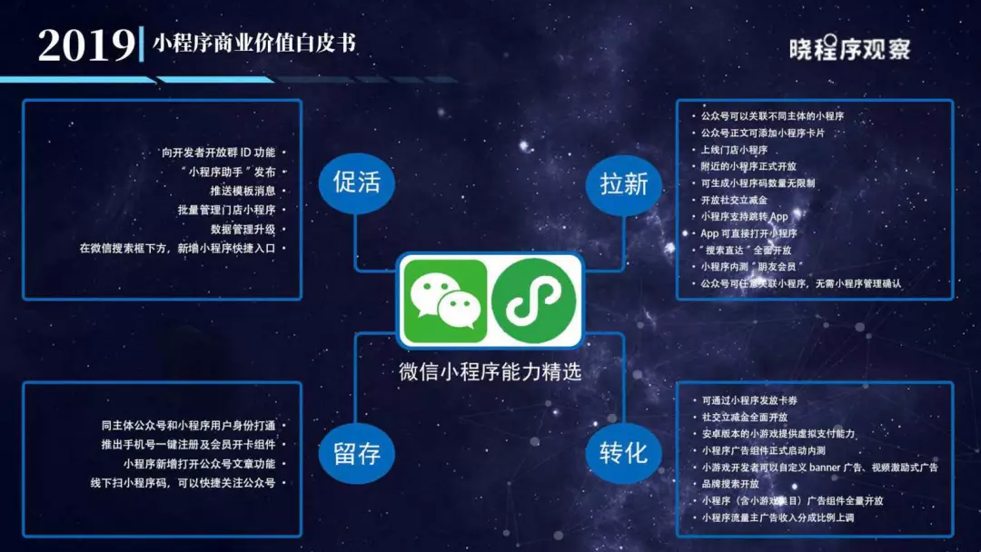 上传开发程序云图小时不显示_小程序云开发中上传多图时_云开发上传图片