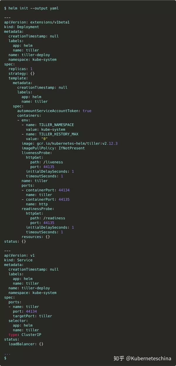 Helm 入门：安装部署与使用 知乎