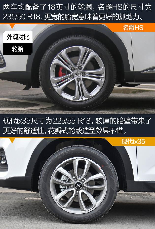 名爵hs对比现代ix35 手把手教你如何选车