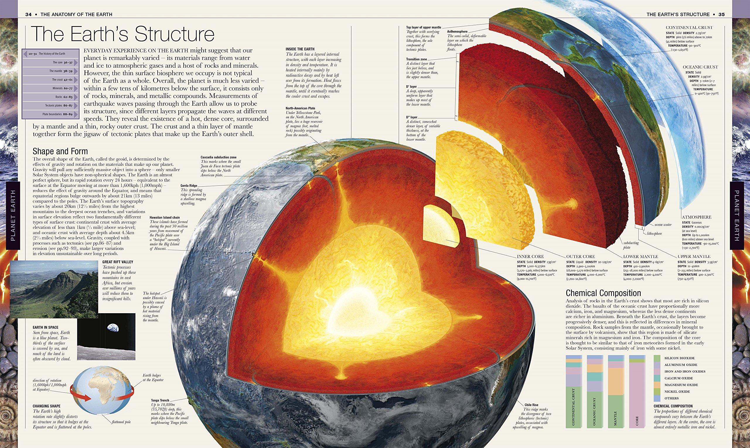 Below the surface speed. Chemical Composition of the Earth's crust. Earth как читать. Земля = q/s.