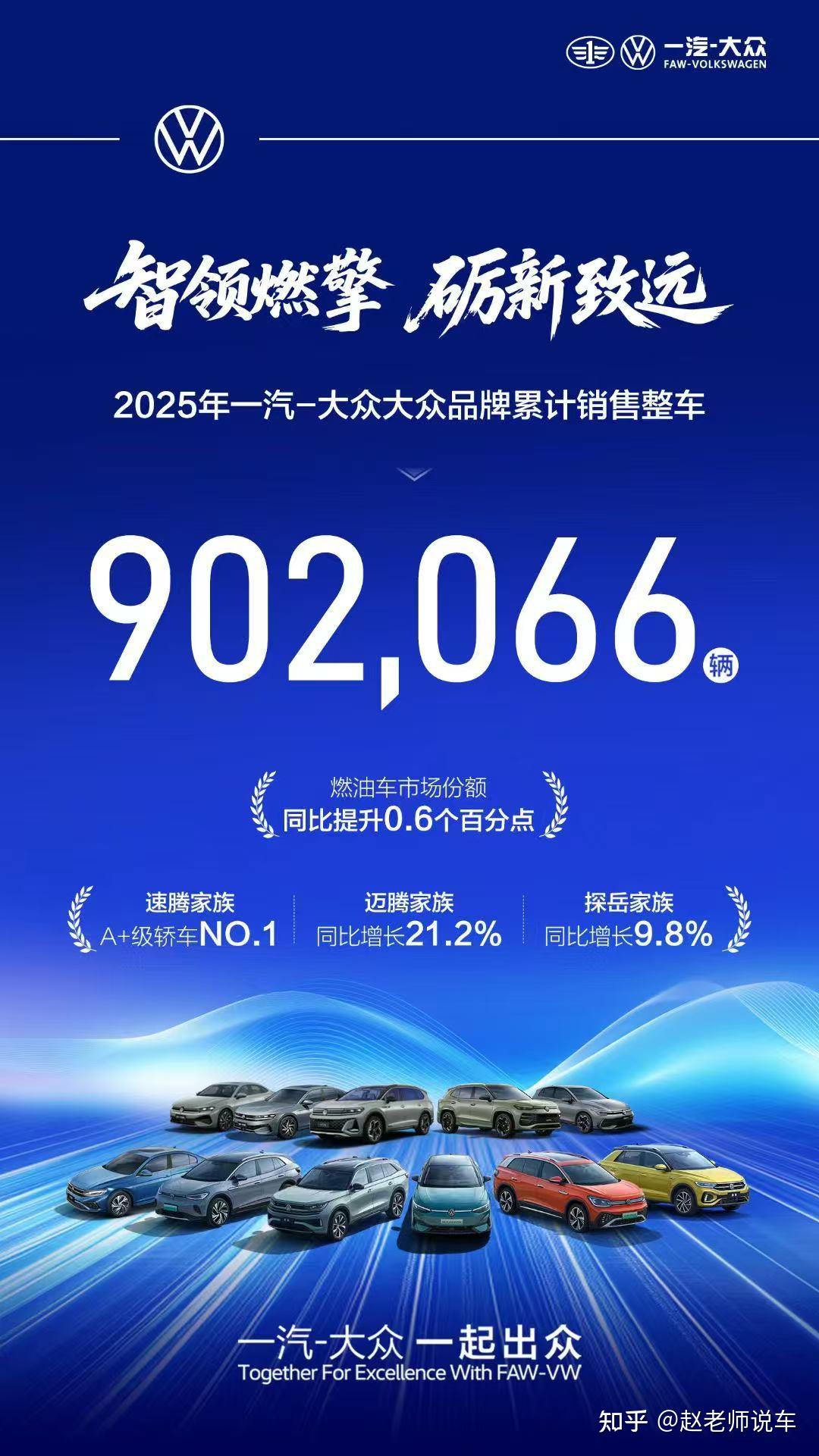 燃油车市占率创历史新高 一汽-大众大众品牌2025年交出高质量答卷