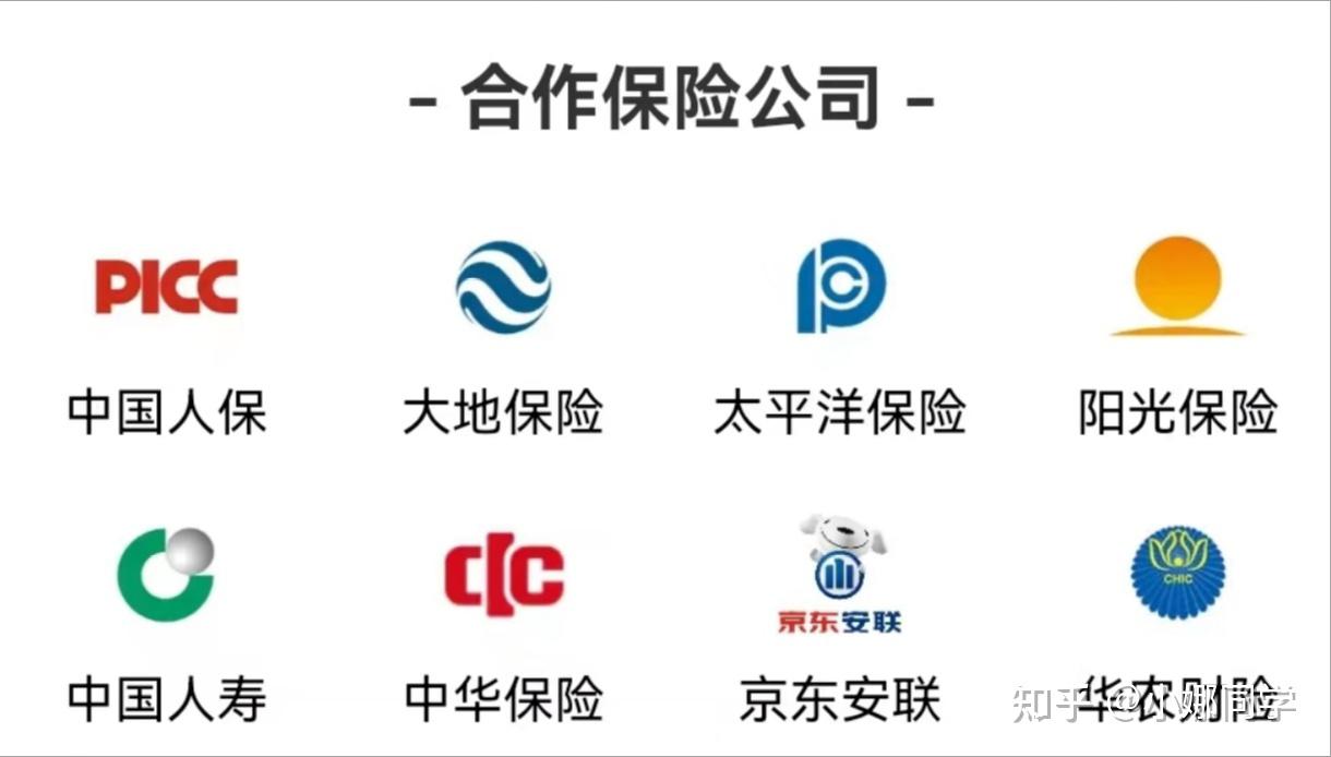 二,各家保险公司的车险有什么区别?
