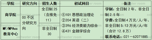 上海財經大學會計學錄取分數線_上海會計金融大學分數線_2023年上海立信會計金融學院錄取分數線(2023-2024各專業最低錄取分數線)