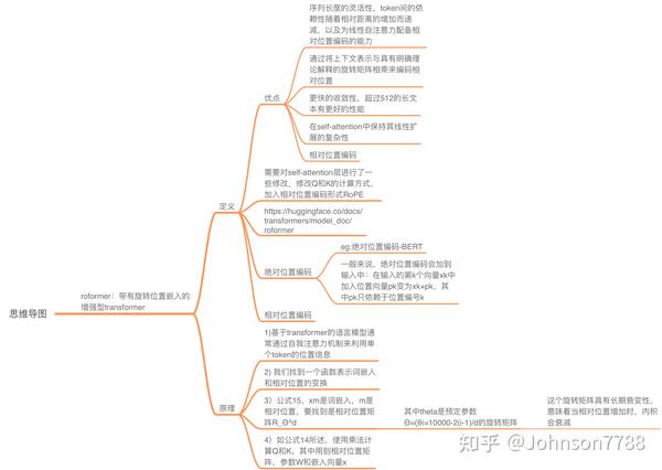 roformer：带有旋转位置嵌入的增强型transformer - 知乎