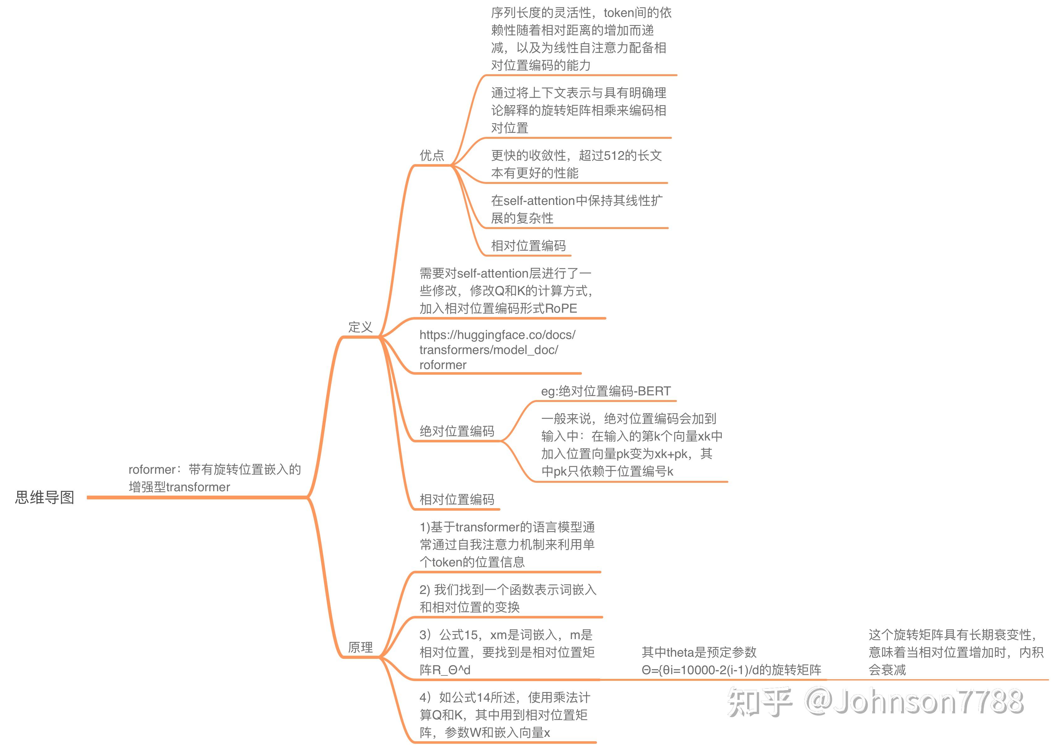 roformer：带有旋转位置嵌入的增强型transformer - 知乎