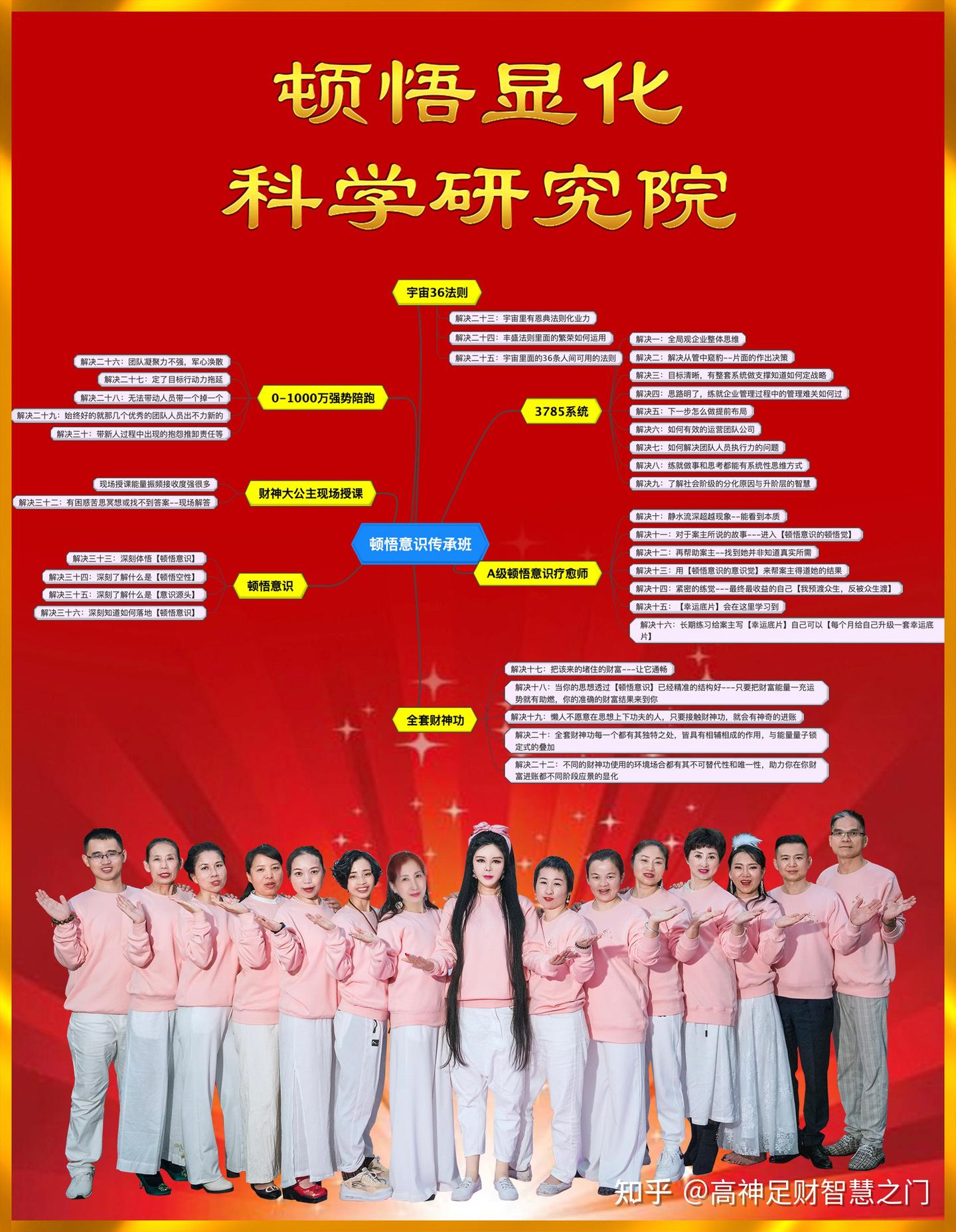 一定要先把自己的气运弄好,因为气运上来之后,你才会有更多的机会! - 知乎