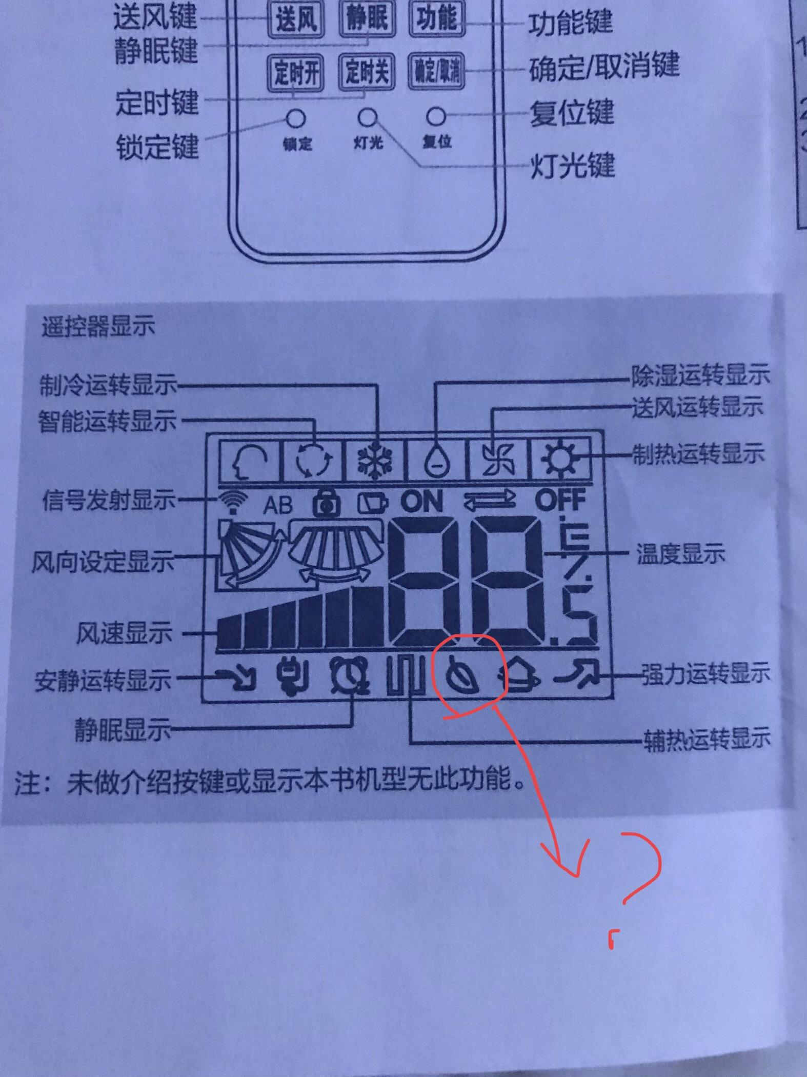 海尔空调遥控器功能图详解