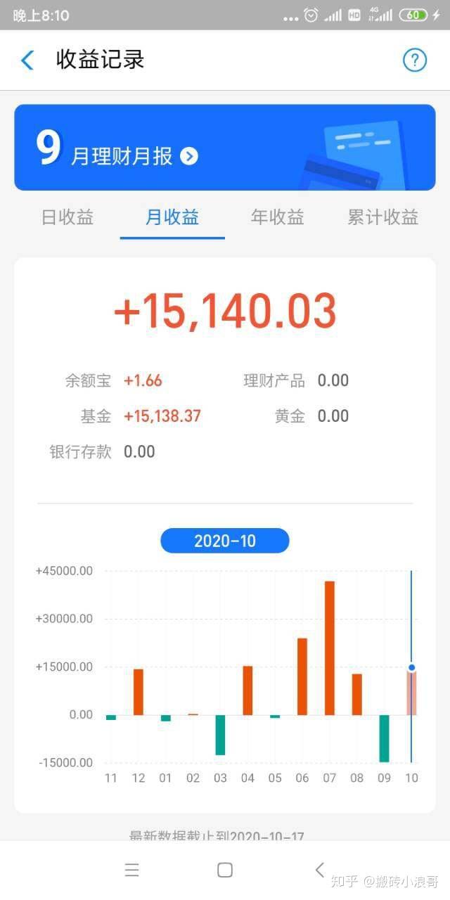 什么时候才能上车 v2-62606e581e085a7291468f2f961cca9b_r.jpg