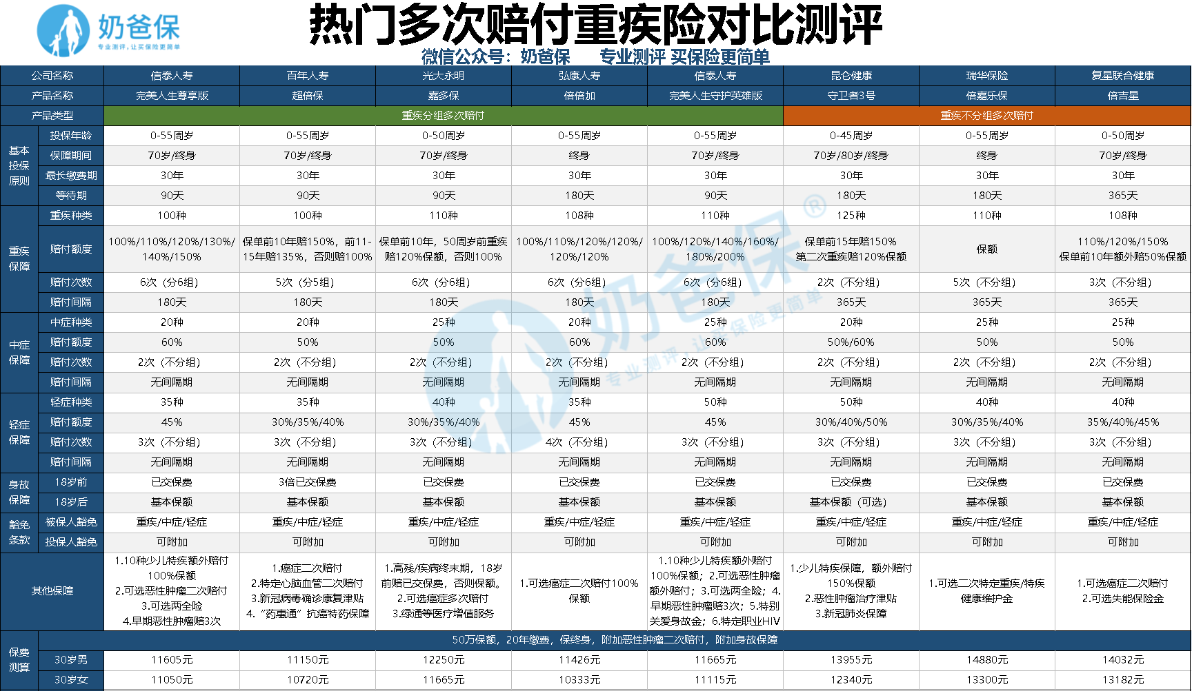 风控公司排名_装修公司(2)