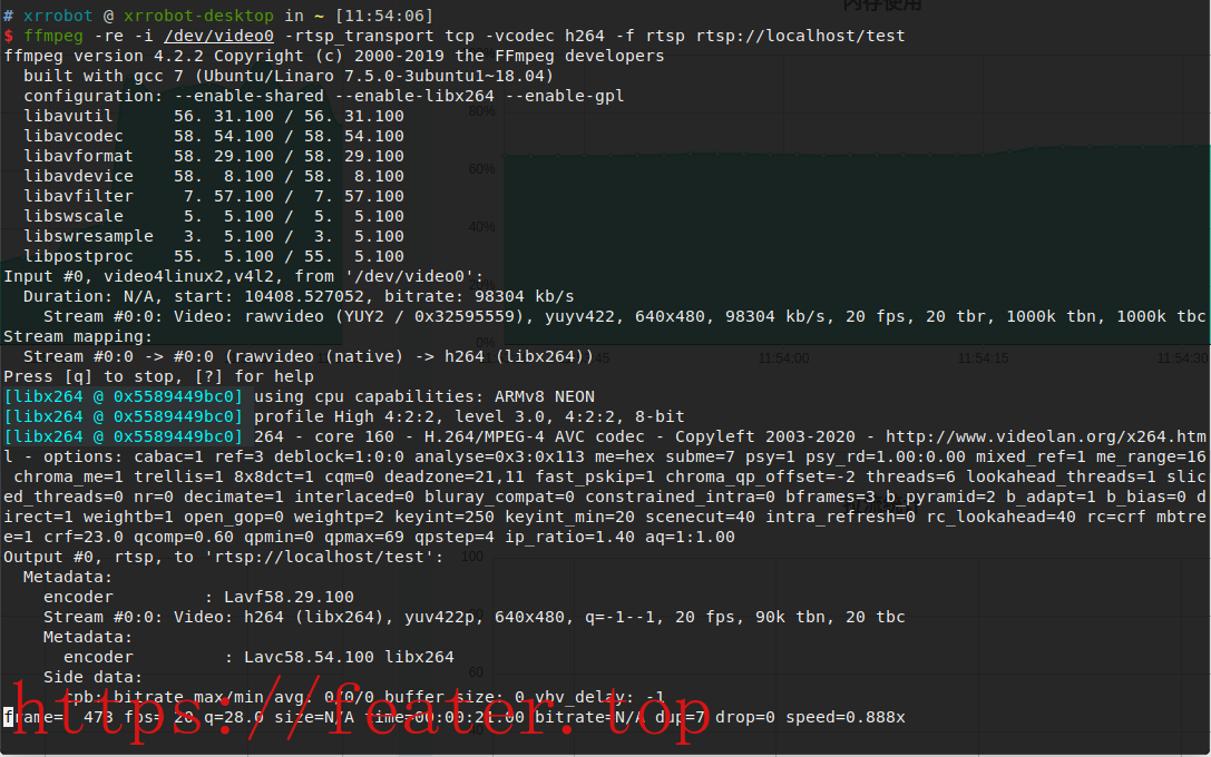 jetson nano搭建EasyDarwin+FFmpeg+x264+RTSP推流服务器 - 知乎
