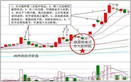 漳州发展股票“口碑载道”