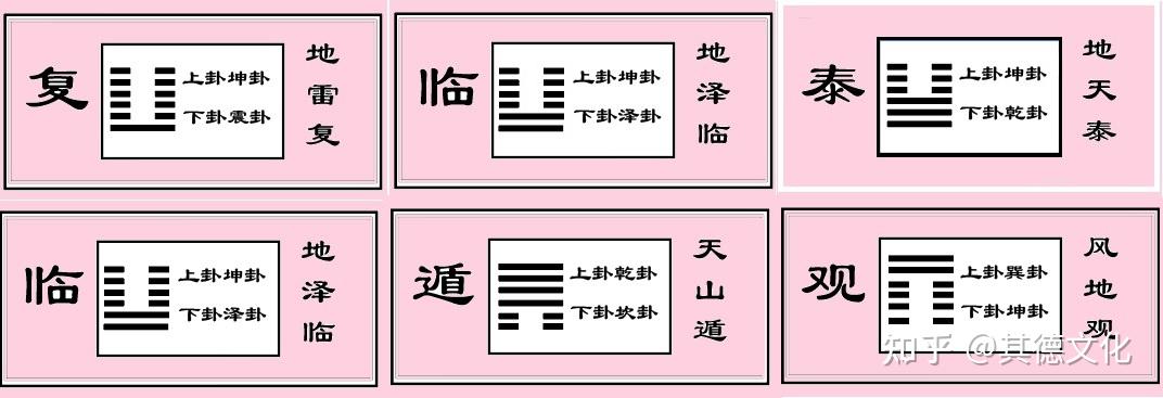 临卦智慧10|易经怎么用?且看临卦的临人、临事、临物之意与用 - 知乎