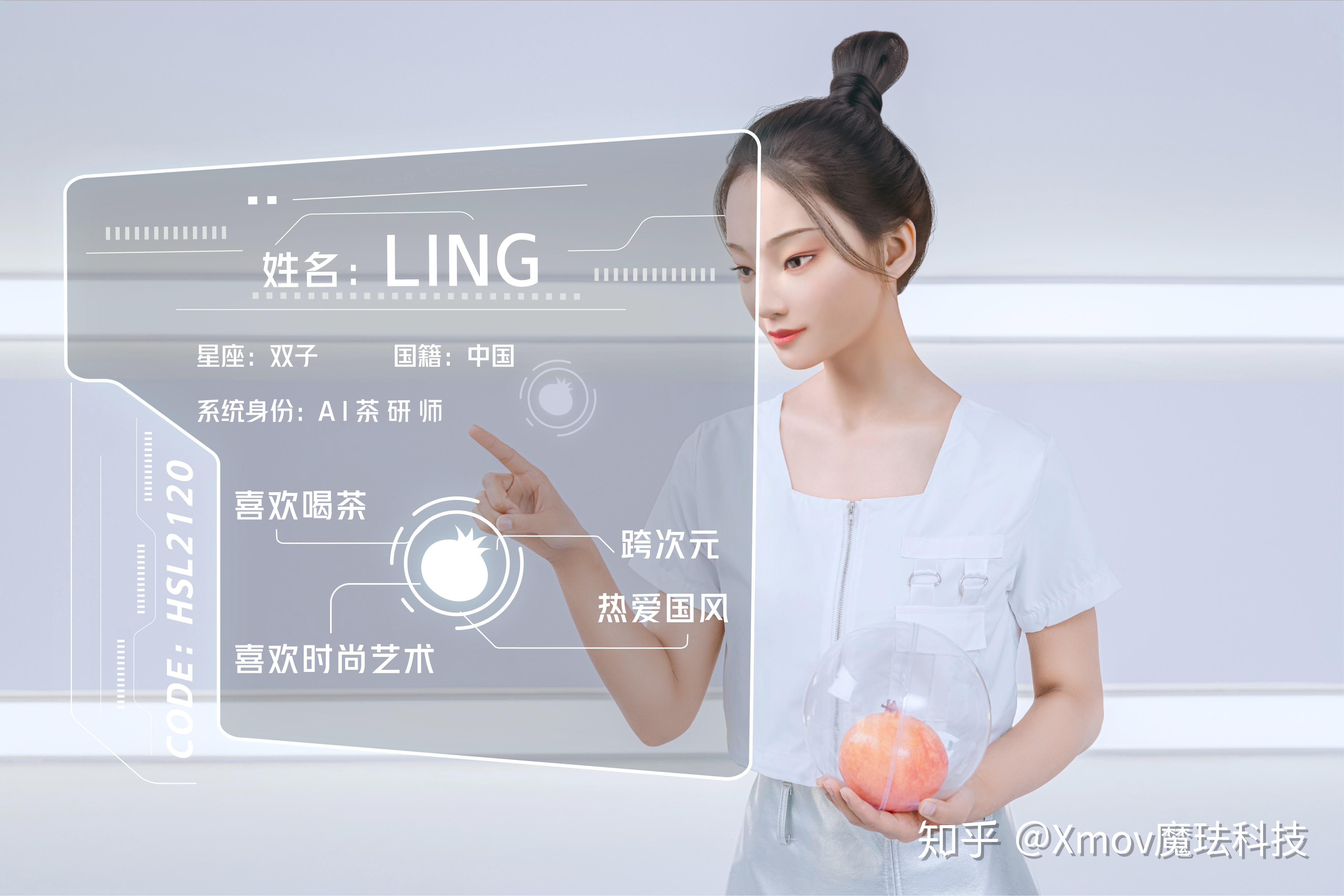 虚拟KOL翎Ling 跨界奈雪的茶 化身AI茶研师掀起新国潮未来主义 - 知乎