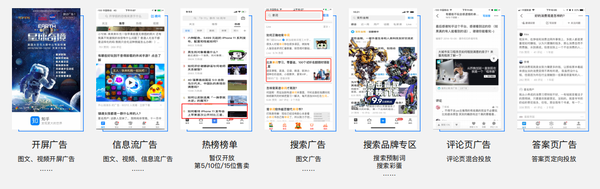 如何在知乎做推广？入口 收费 流程 开户 玩法 都在这里了