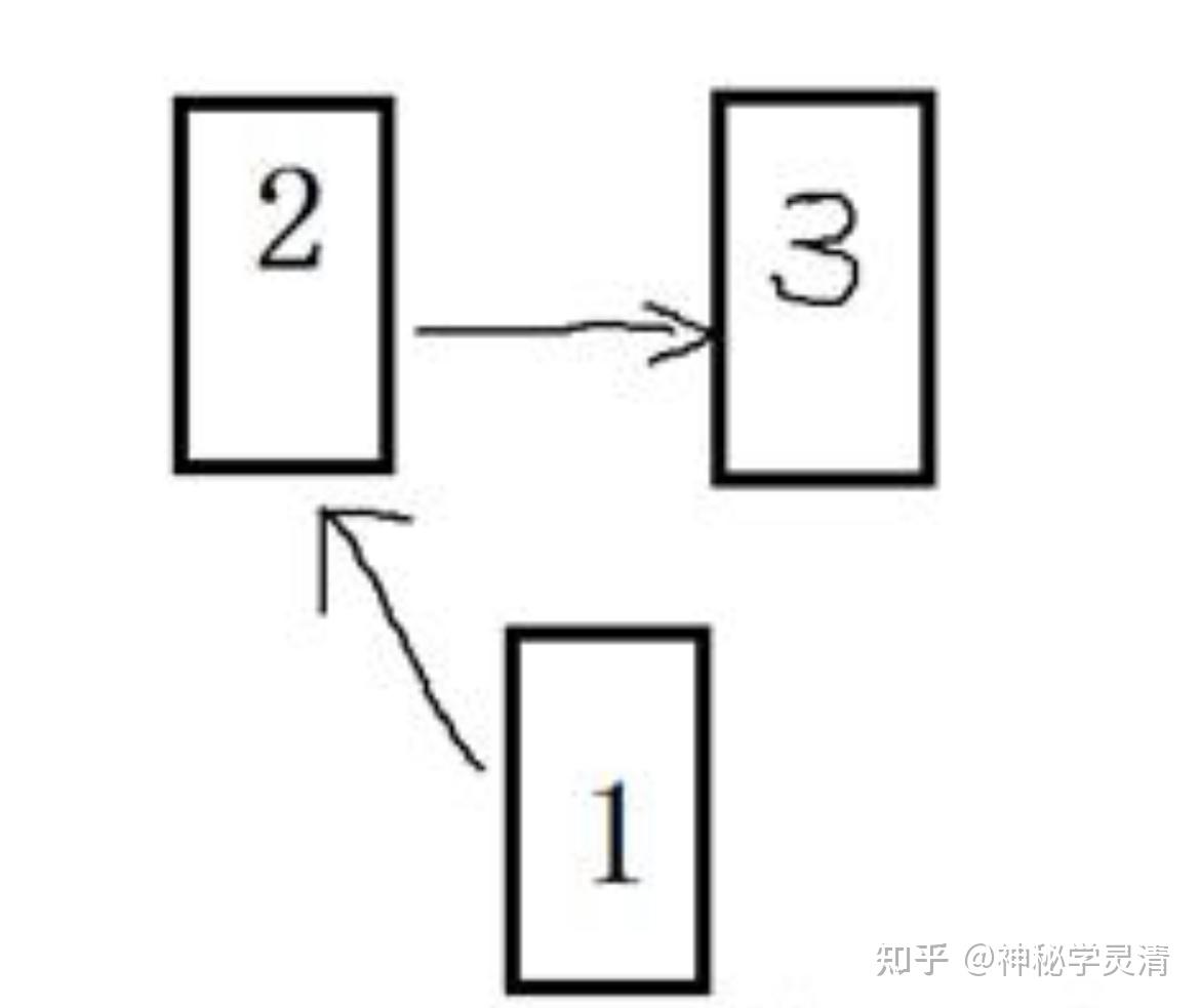 圣三角牌阵图片