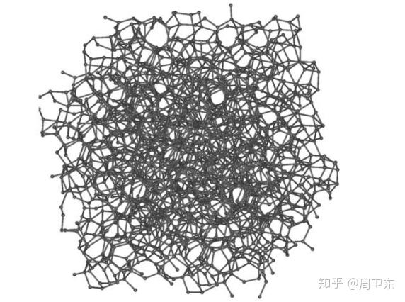 碳属于sp3/sp2杂化混合,近似非晶形态(或无固定形状和周期性的结构