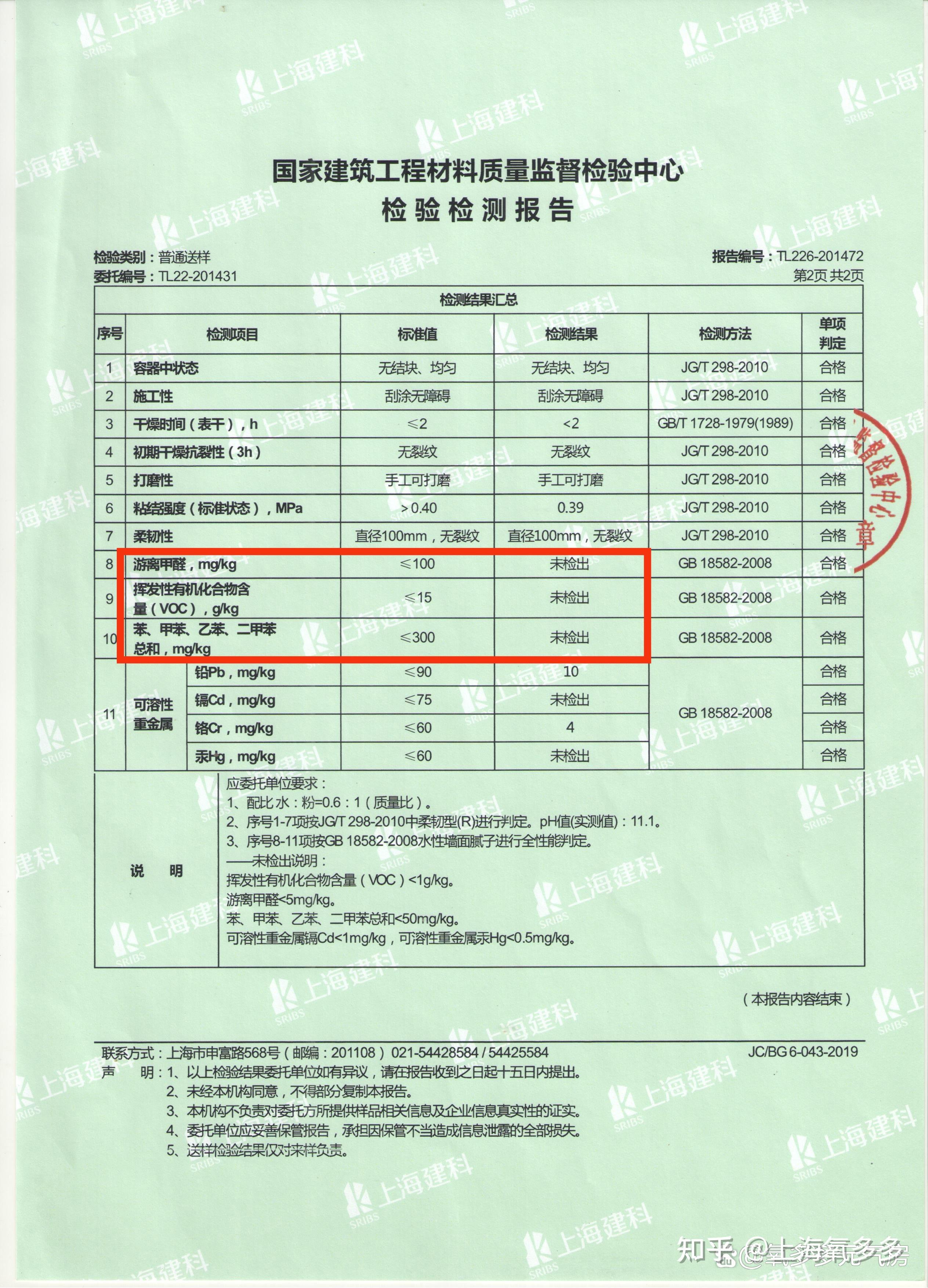 腻子粉配方及配料图片