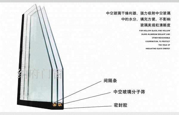 动图封面