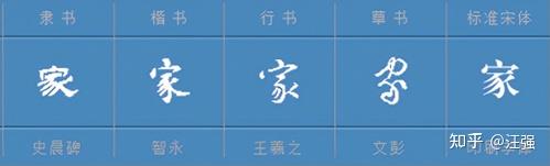 家 【甲骨文】 猪油 - 知乎