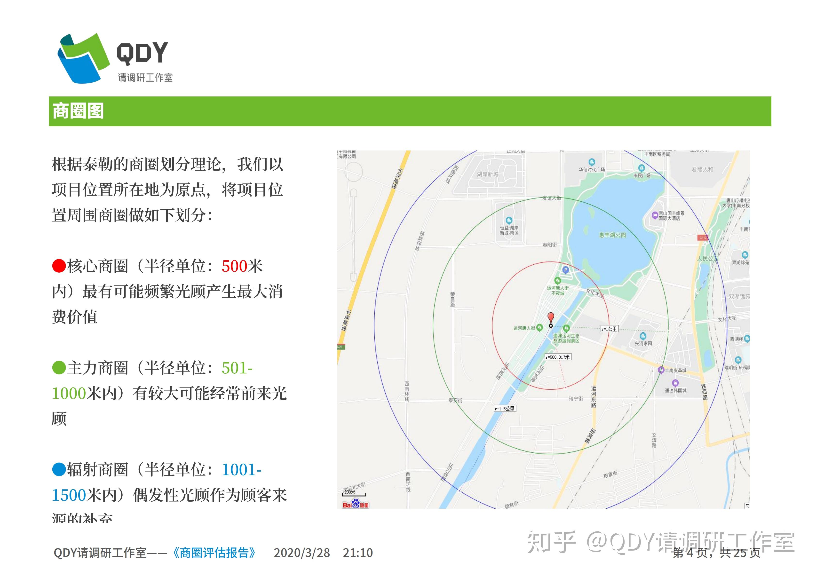 唐山丰南区运河唐人街商圈某烧烤店项目选址商圈评估报告20200328