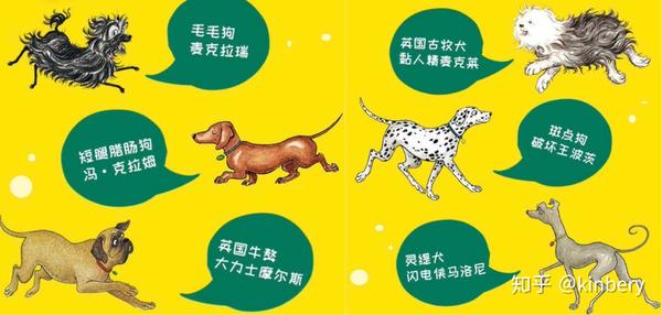 009 毛毛狗hairy Maclary系列绘本前10本书的配套视频 英音 Level 1动画片 知乎