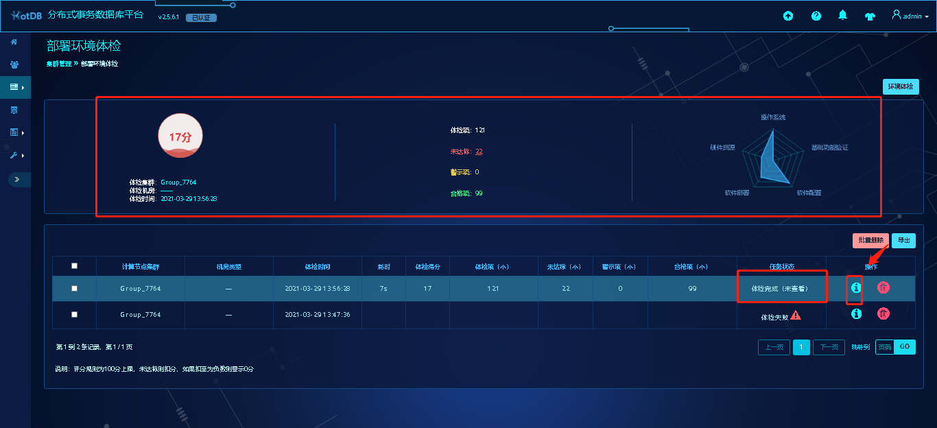 快来get—热璞数据库HotDB 快速上手指南 - 知乎