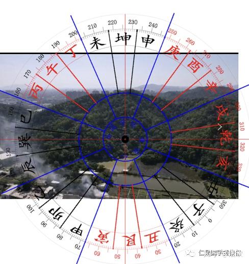 百年之中,一支祖山能孕育多名纵横於国内外军事,政治,经济领域的杰出