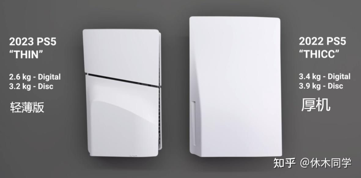【测评】PS5 Slim轻薄版深度开箱拆解测评:与原版PS5的全面对比,散热情况 - 知乎