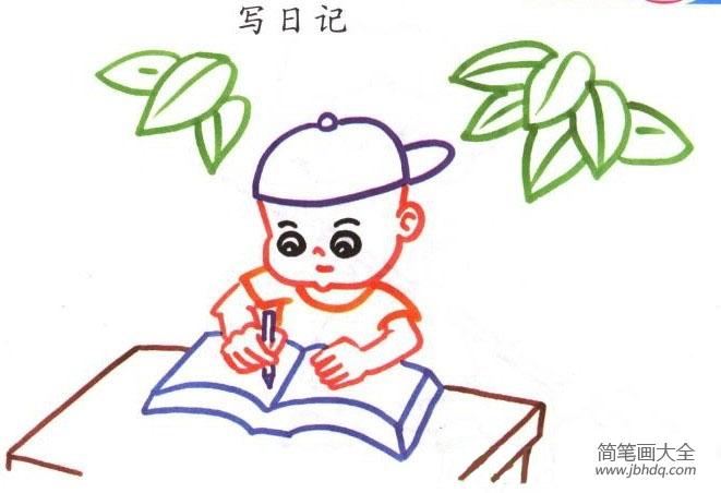 日记——尽量日更打卡记录下吧