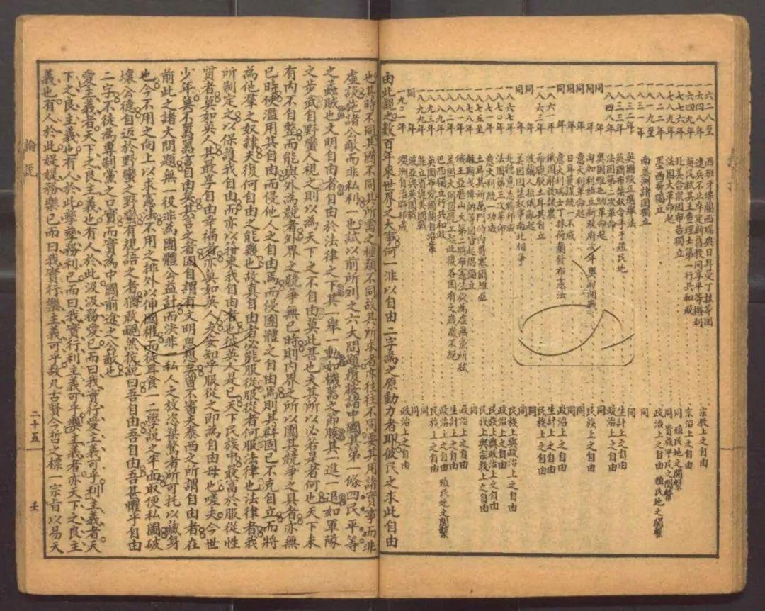 《饮冰室文集》是梁启超的一部著作集 - 知乎