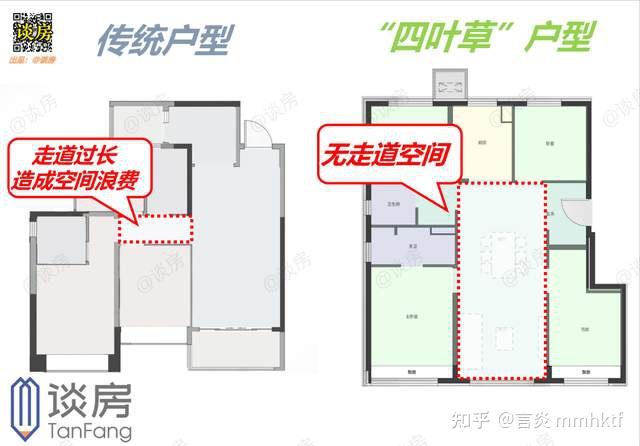 聊聊当下大平层户型,究竟流行哪一款?漫云广州的四叶草如何? - 知乎