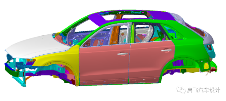 汽车车身设计学习翼子板设计规范04