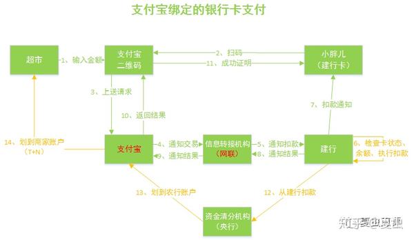 支付_支付宝_支付宝下载安装