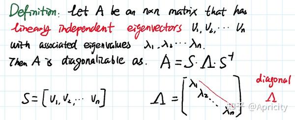 linear-algebra-2-eigenvector-eigenvalue
