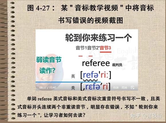 你确定真的已经完全理解了,英语音标中的重音符号和次重音符号,向你传达了怎样的音调、响度和时长信息了吗? - 知乎