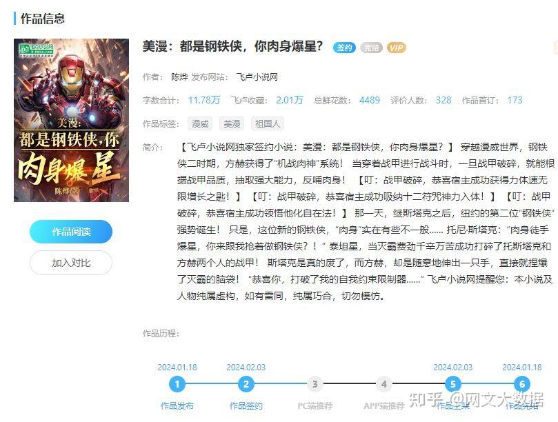 【新书发布】飞卢小说近期上架作品 - 知乎